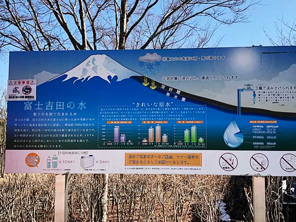 富士山の天然水 汲み放題!